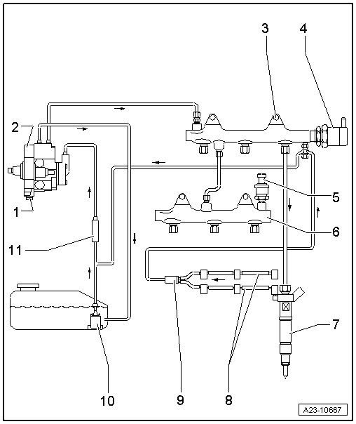 Audi Service and Repair Manuals > A4 Mk3 > Power unit TDI