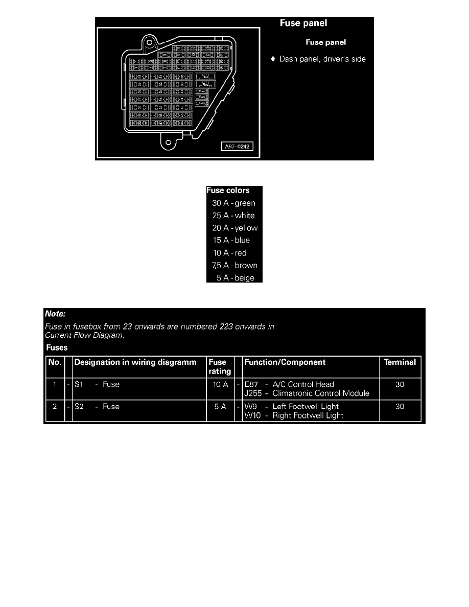 Audi Service and Repair Manuals > A4 Quattro Cabriolet V63.2L (BKH) (2007