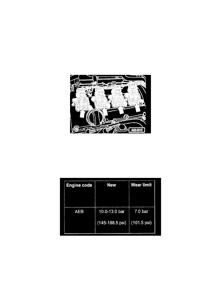 Switch Off Engine And Check Coolant Level Audi A 4