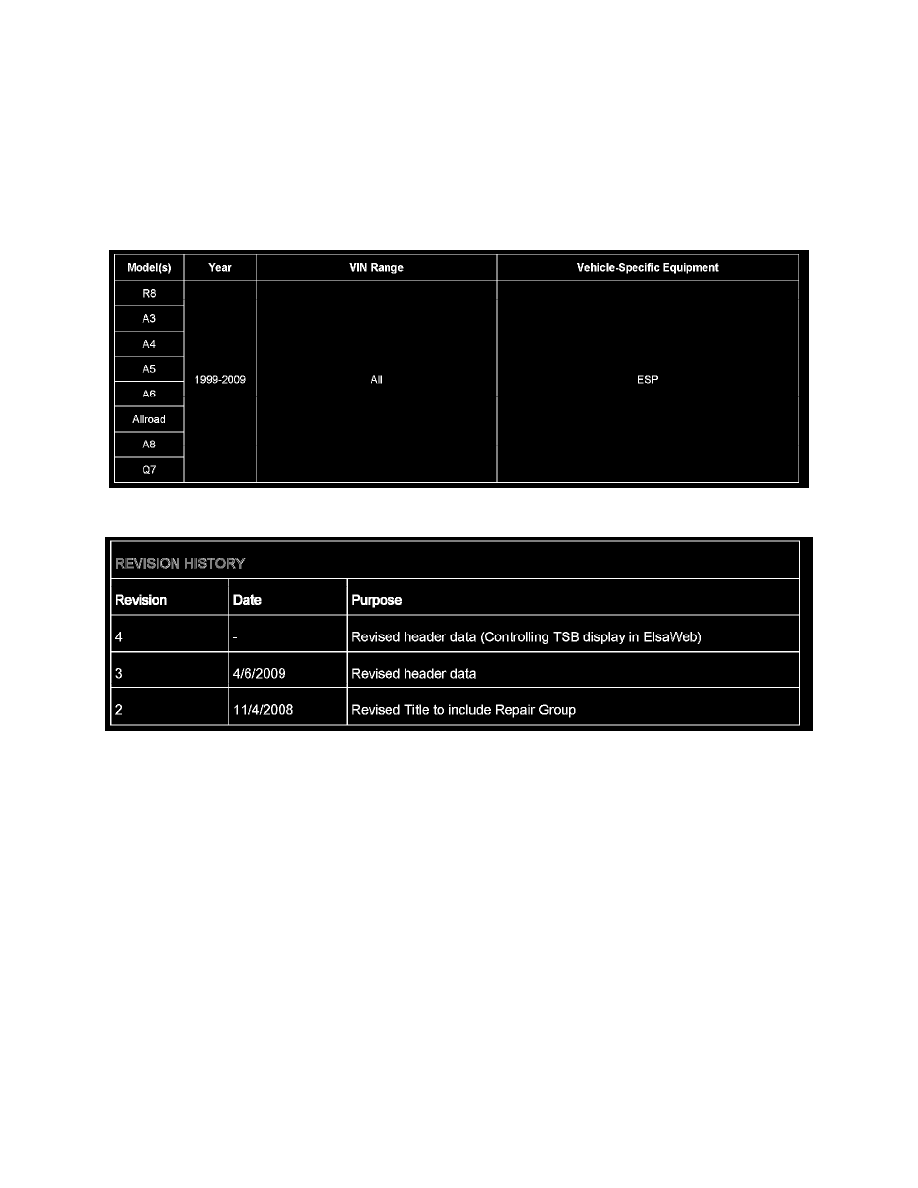 Audi Service and Repair Manuals > A4 Quattro Sedan L42.0L