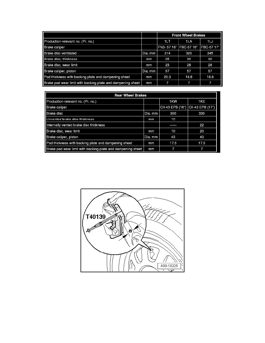 Audi Workshop Service and Repair Manuals > A4 Quattro Sedan L4-2.0L ...
