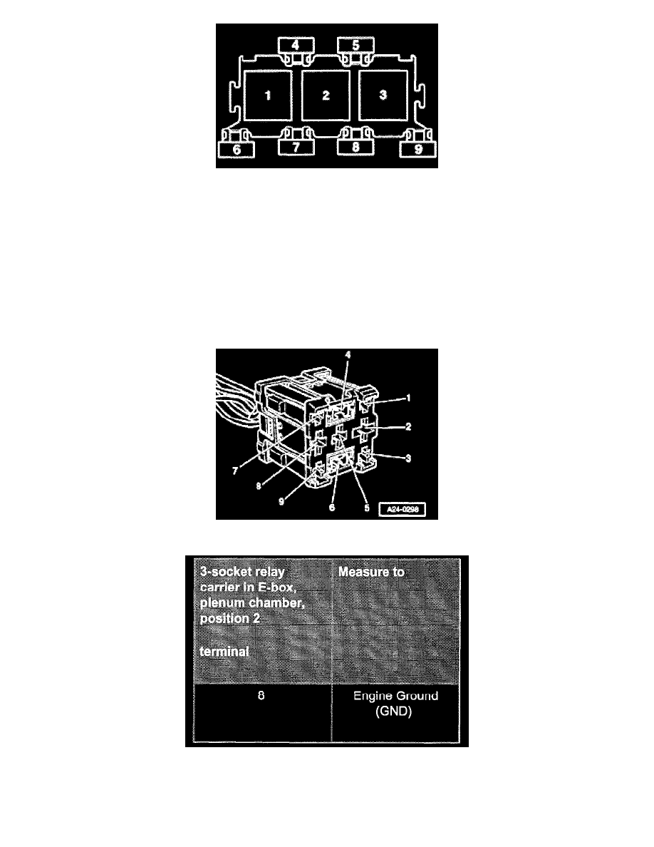 Audi Service and Repair Manuals > A4 Quattro Wagon L41.8L Turbo (AEB) (1999