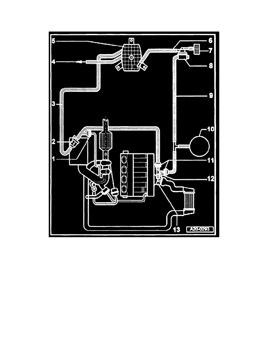 Audi Manuals > A4 Quattro Wagon L41.8L Turbo (AEB) (1999) > Powertrain Management
