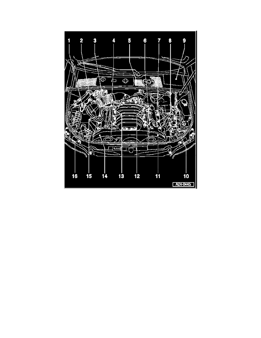 Audi Manuals > A4 Quattro Wagon V63.0L (AVK) (2002