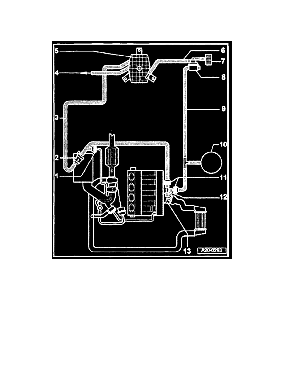 Audi Manuals > A4 Sedan L41.8L Turbo (ATW) (2000