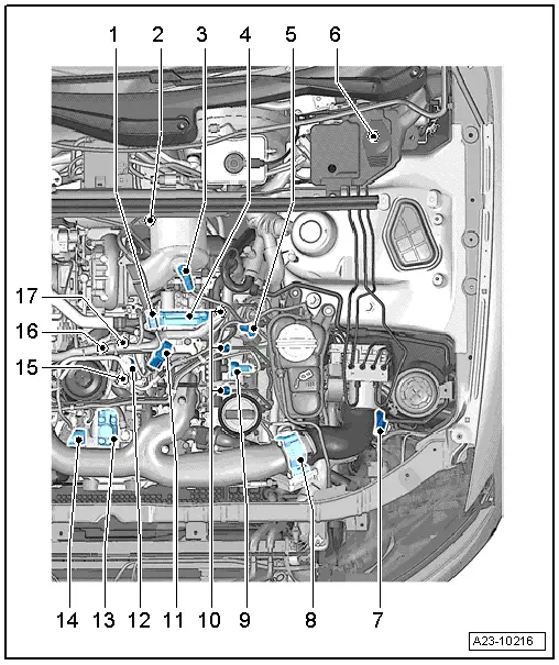 Audi Workshop Manuals > A5 > Power unit > TDI injection and glow plug  system (6-cyl. 2.7?ltr., 3.0?ltr. 4-valve common rail) > Fuel preparation  system Diesel injection > Overview of fitting locations (