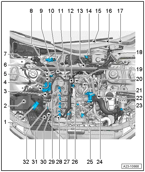 Audi Service and Repair Manuals > A5 > Power unit TDI