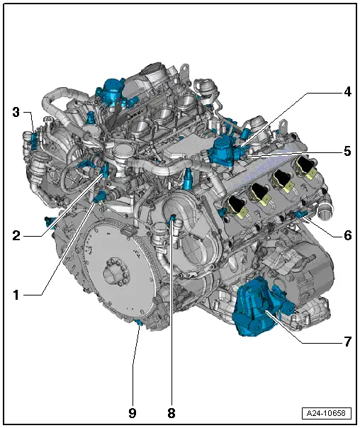 Audi Service and Repair Manuals > A5 > Power unit Direct