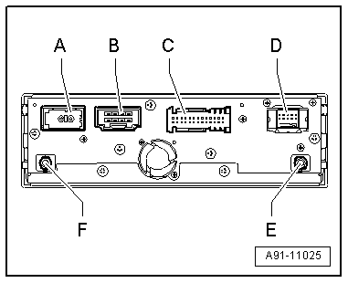 A91-11025