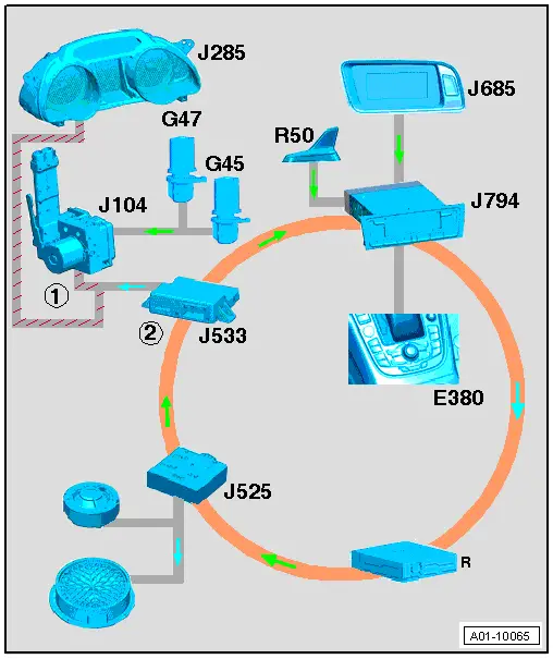 Audi Service and Repair Manuals > A5 > Vehicle electrics
