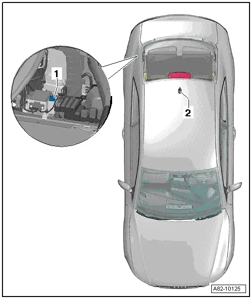 Audi Service and Repair Manuals > A5 > Heating, ventilation, air conditioning system