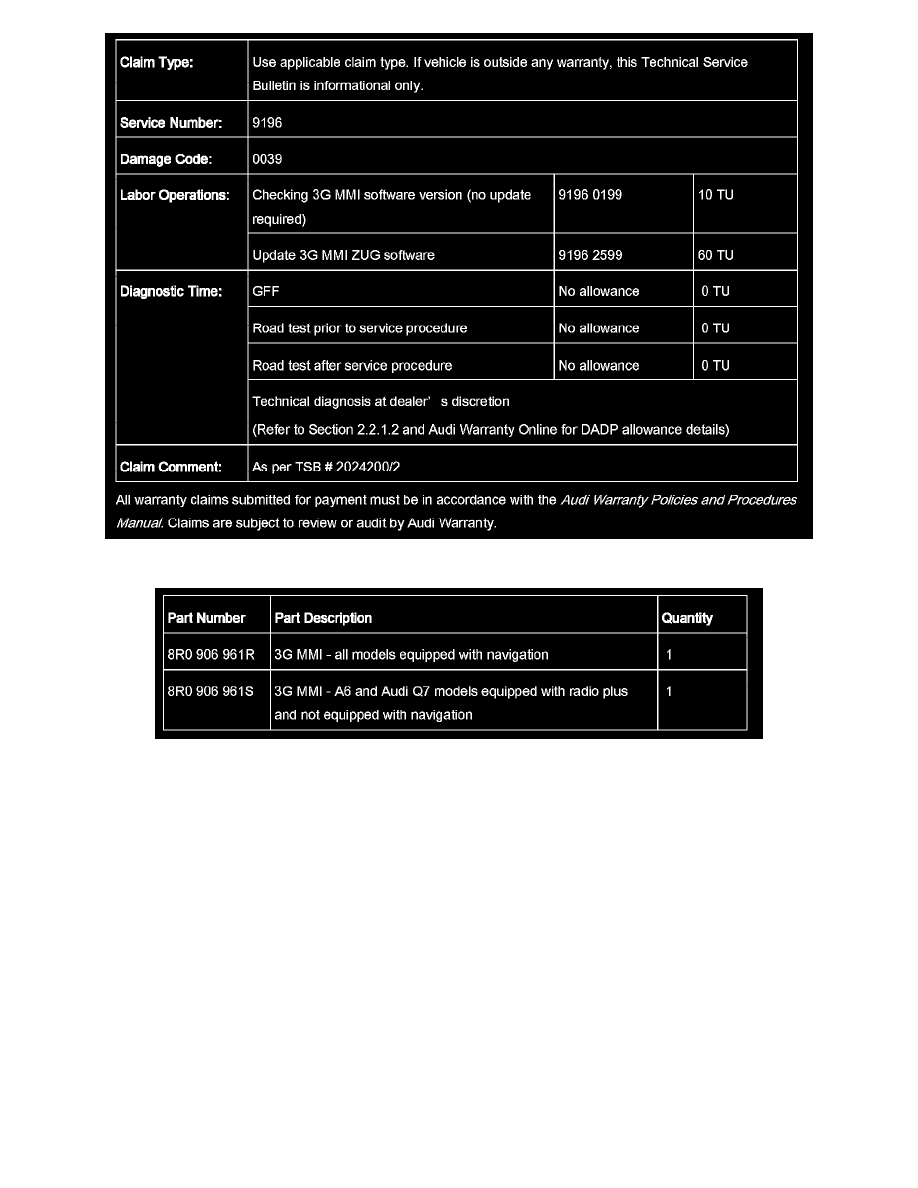 Audi Workshop Manuals > A5 Quattro Coupe L4-2.0L Turbo (CAEB) (2010