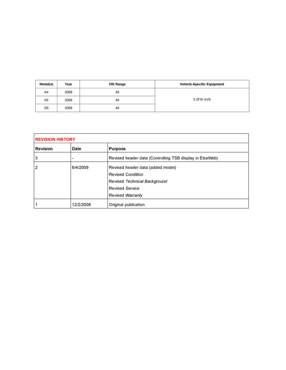 A5 3.2l audi workshop manual camshaft position sensor locations infiniti m35
