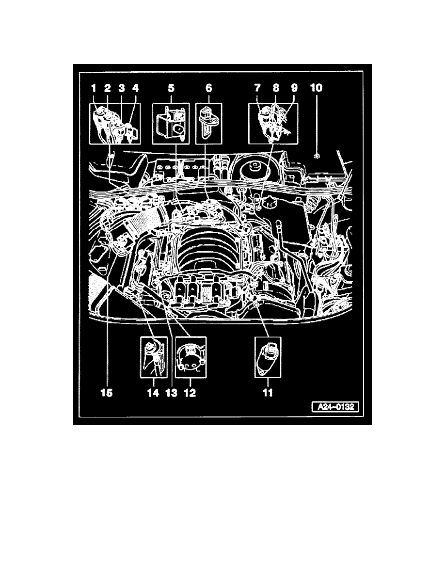 Audi Service and Repair Manuals > A6 Quattro Sedan V62.8L