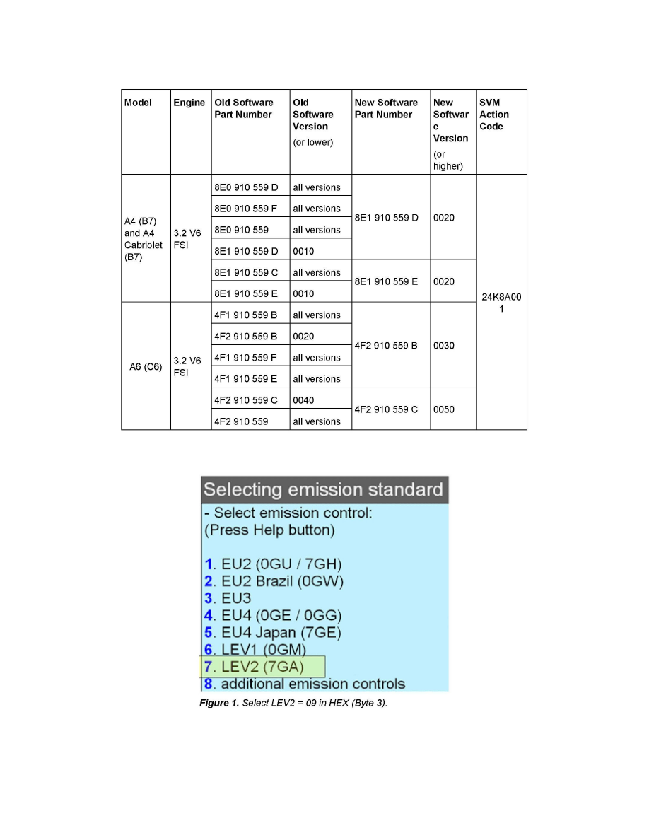 Audi Service and Repair Manuals > A6 Quattro Sedan V63.2L