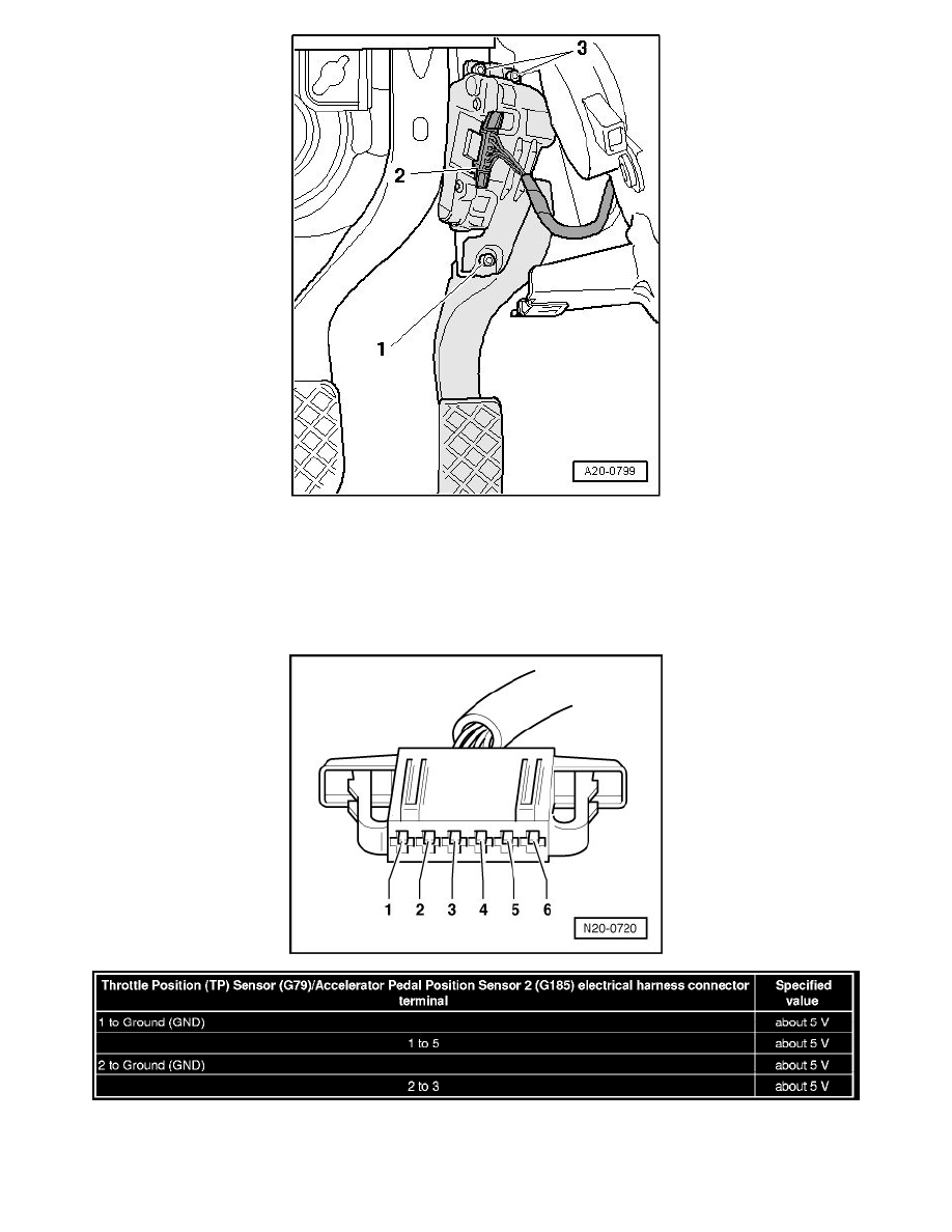 Audi Manuals > A6 Quattro Sedan V63.2L (BKH) (2005) > Powertrain Management