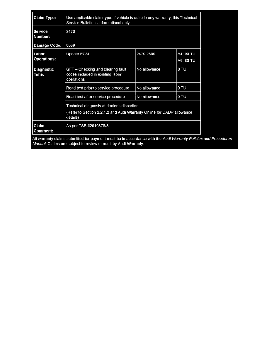 Audi Workshop Manuals > A6 Quattro Sedan V6-3.2L (BKH) (2005