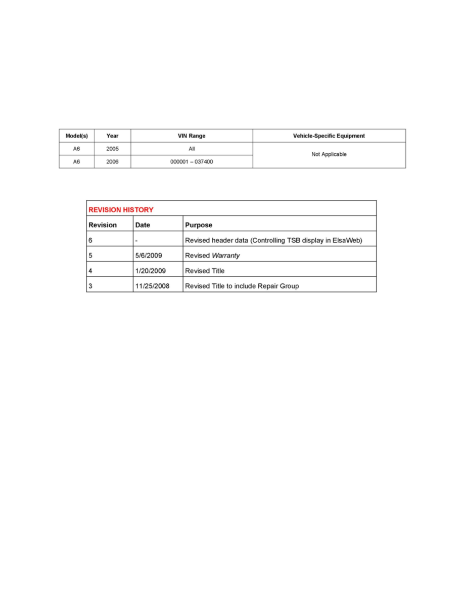 2005 Audi A 6 Access Start Control Module
