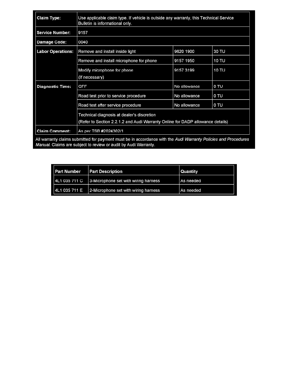 Audi Workshop Manuals > A6 Quattro Sedan V6-3.2L (BKH) (2005