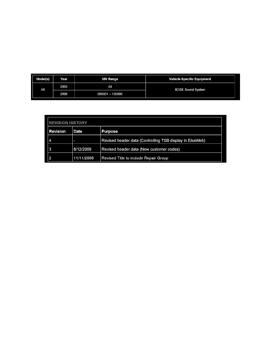 Audi Workshop Manuals > A6 Quattro Sedan V6-3.2L (BKH) (2005