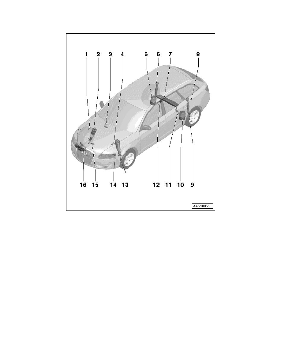 Audi Service and Repair Manuals > A6 Quattro Sedan V84.2L