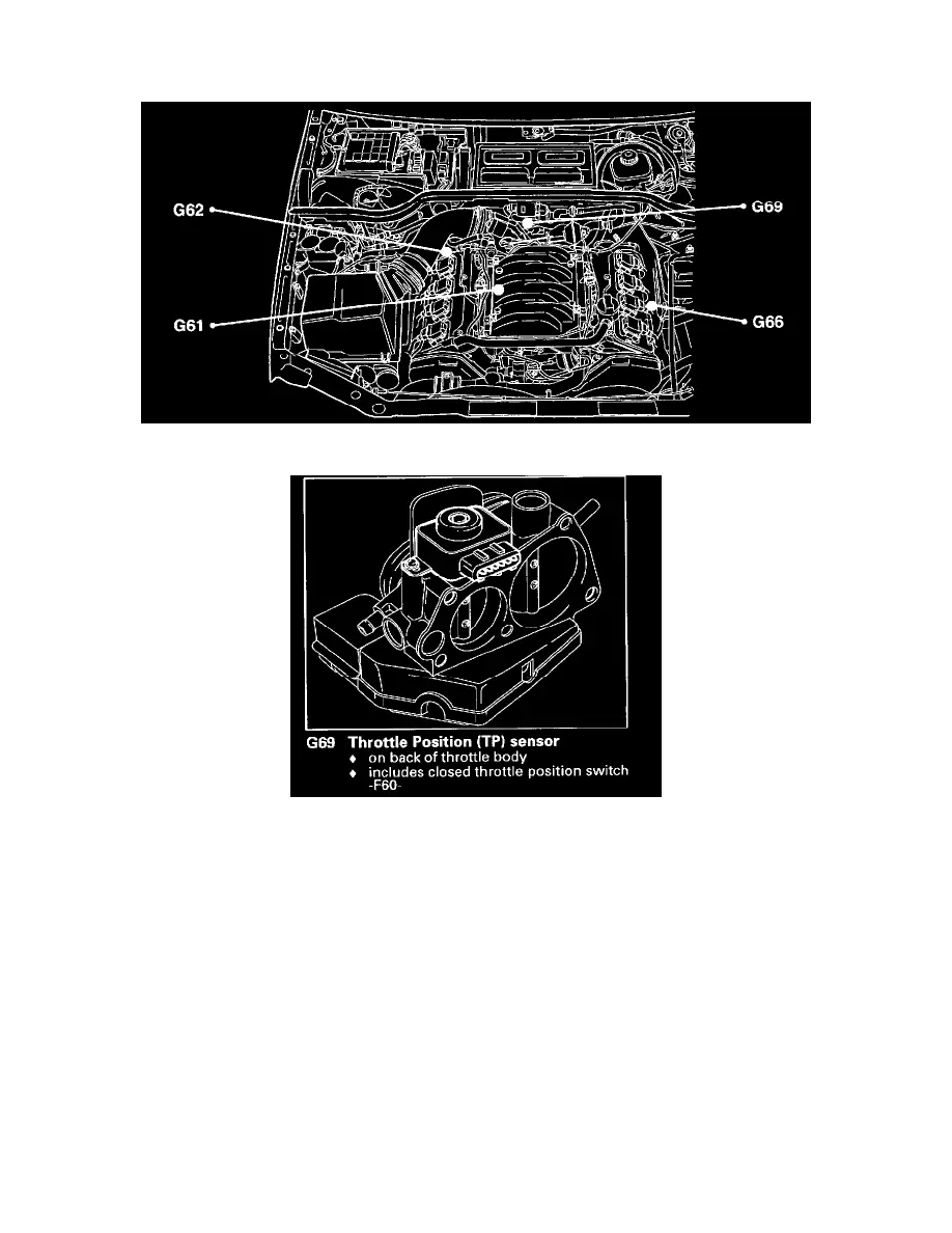 Audi Workshop Service and Repair Manuals > A8 Quattro Sedan V8-4.2L (ABZ)  (1998) > Powertrain Management |<br><br>Sensors and Switches - Powertrain  Management |<br><br>Sensors and Switches - Computers and Control Systems  |<br><br>Throttle Position