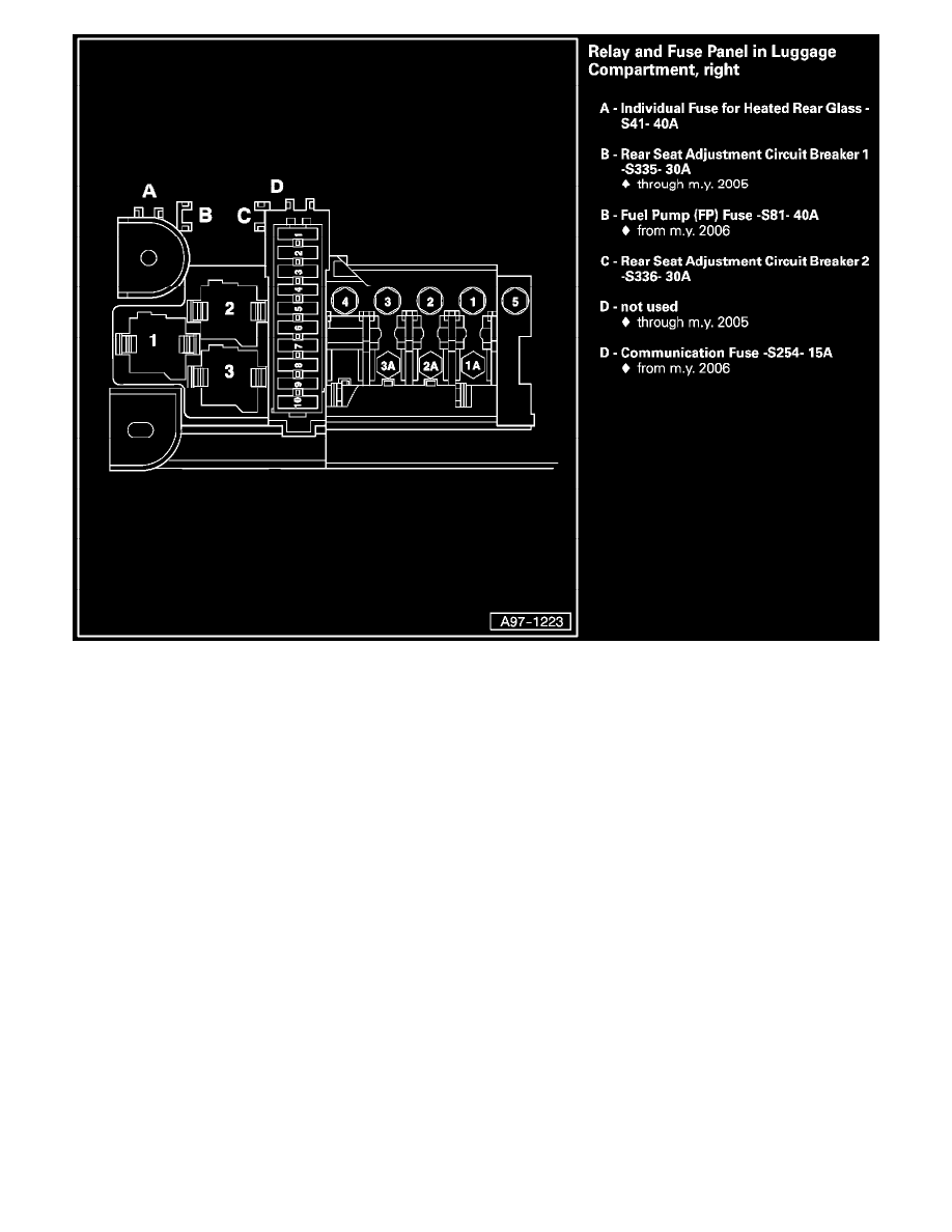 Audi Service and Repair Manuals > A8 Quattro Sedan V84.2L