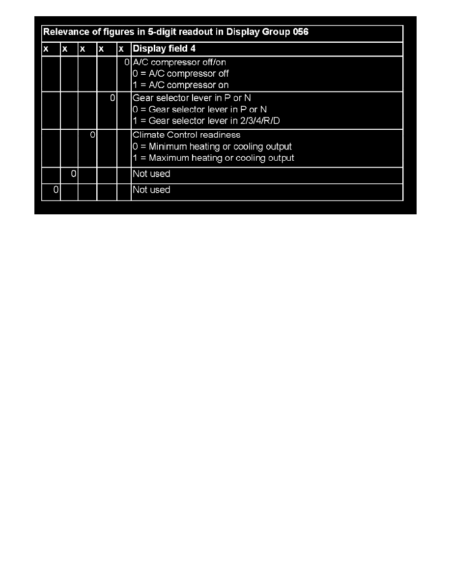 Audi Workshop Manuals > A8L Quattro Sedan V8-4.2L (AUX) (2001