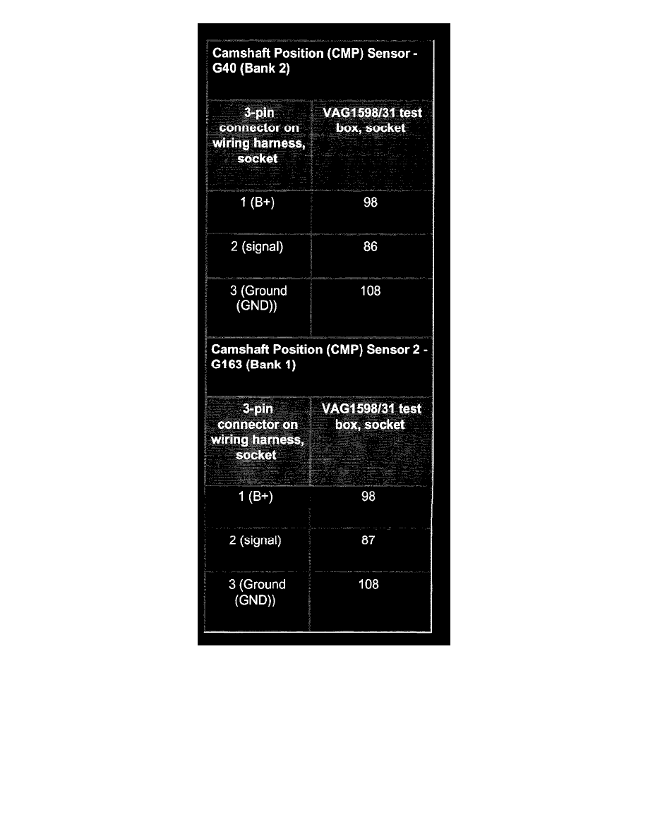 Audi Service and Repair Manuals > A8L Quattro Sedan V84.2L (AUX) (2001) > Powertrain