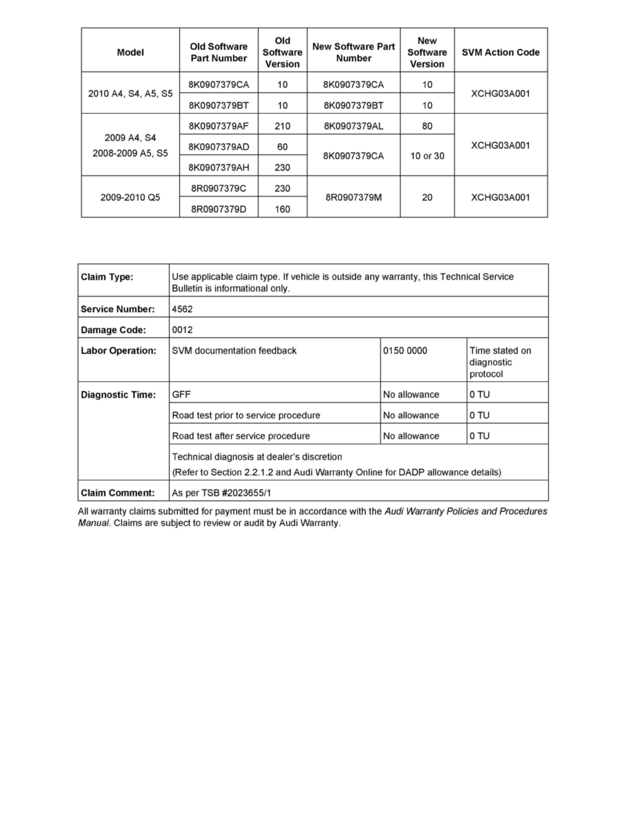 Audi Service and Repair Manuals > Q5 Quattro V63.2L (CALB