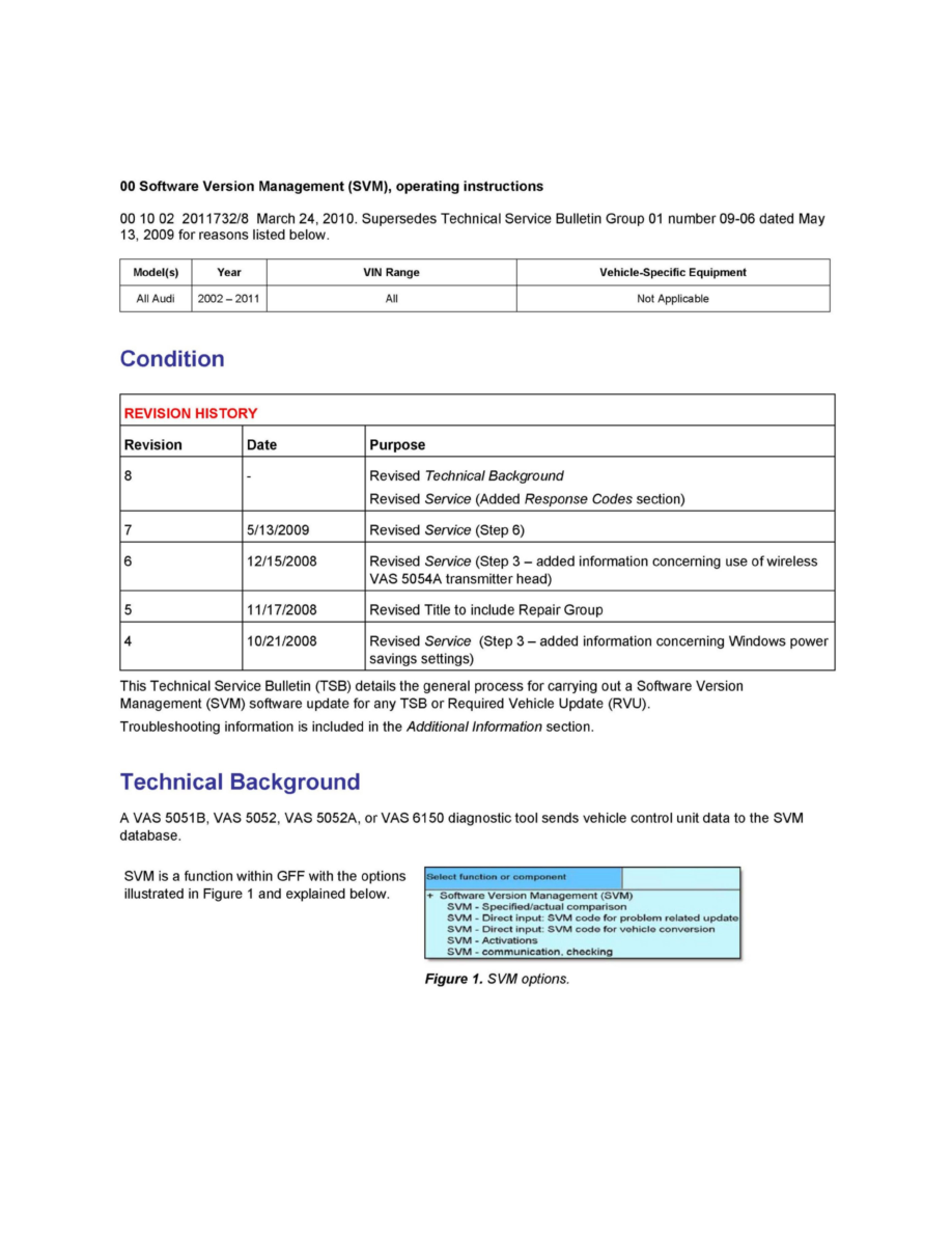 Audi Workshop Manuals > Q5 Quattro (8RB) V6-3.2L (CALB) (2011