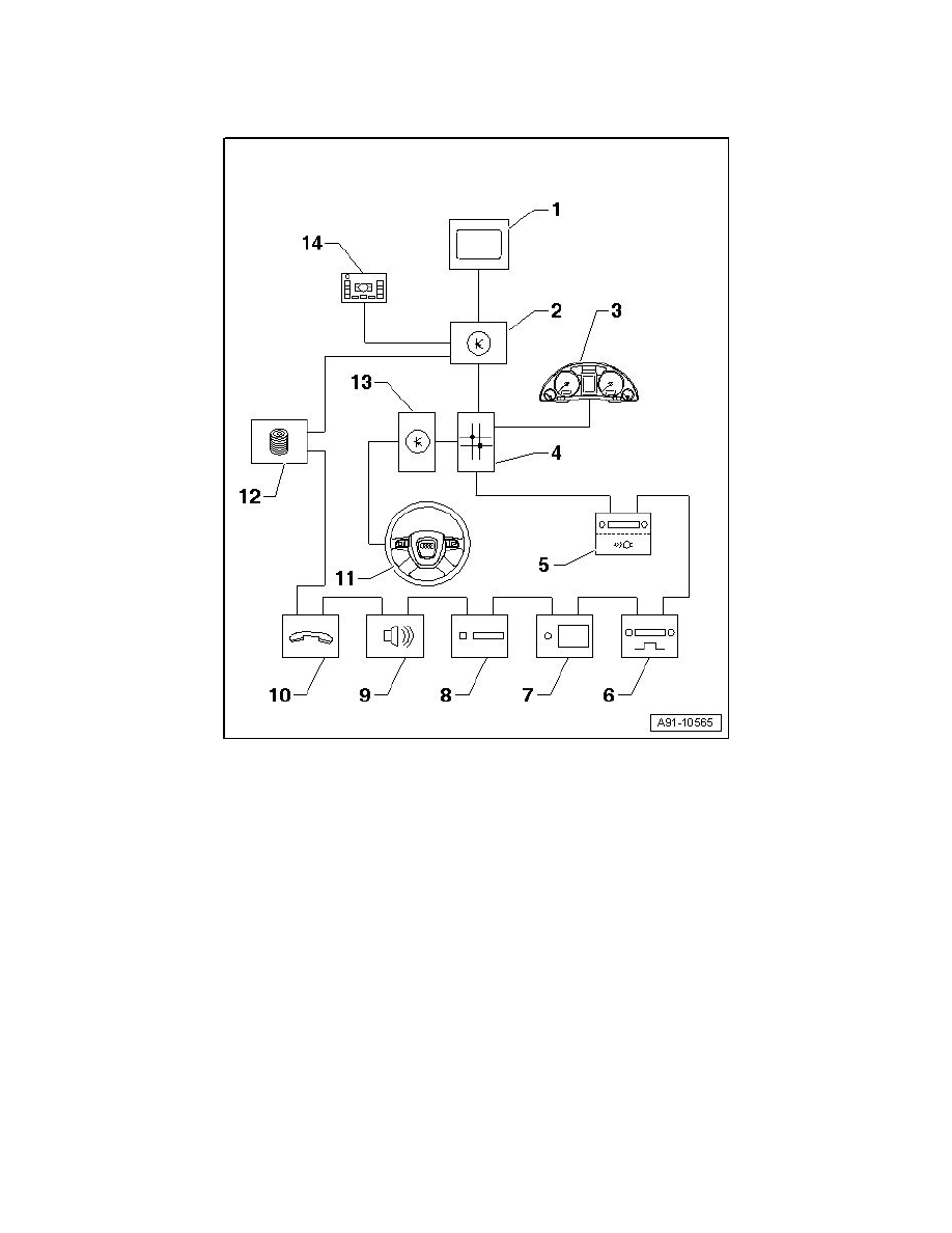 Audi Service and Repair Manuals > Q7 Quattro V63.6L (BHK