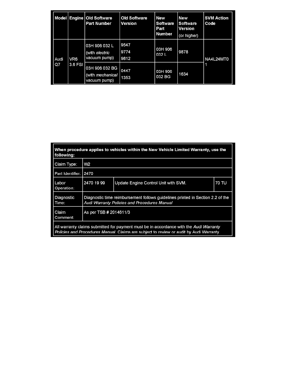 Audi Workshop Service and Repair Manuals > Q7 Quattro V6-3.6L (BHK ...