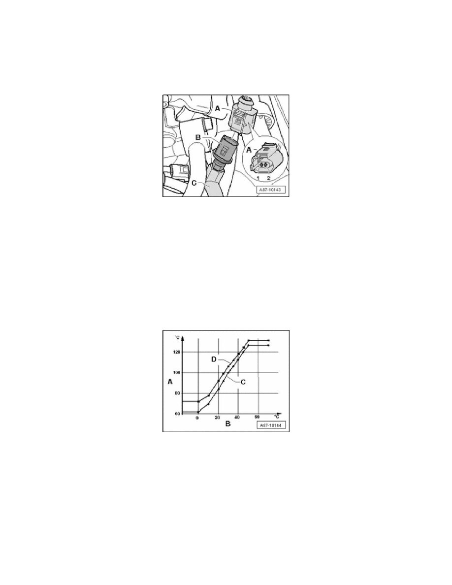 Audi Service and Repair Manuals > Q7 Quattro V84.2L (BAR