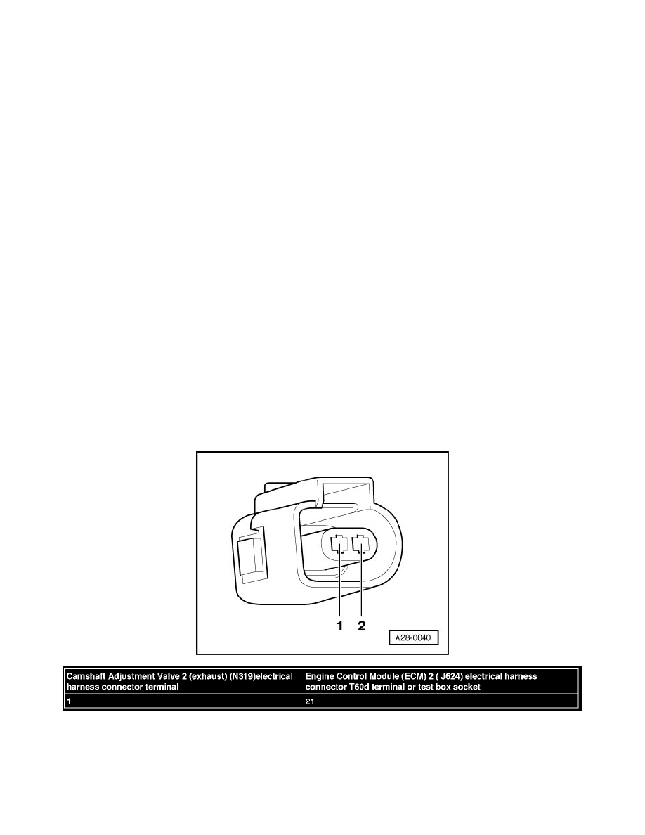 Audi Workshop Manuals > R8 Quattro Coupe V10-5.2L (BUJ) (2010) > Engine