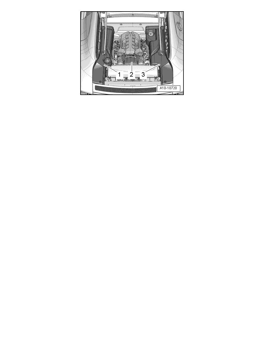 Audi Workshop Service and Repair Manuals > R8 Quattro Coupe V8-4.2L ...