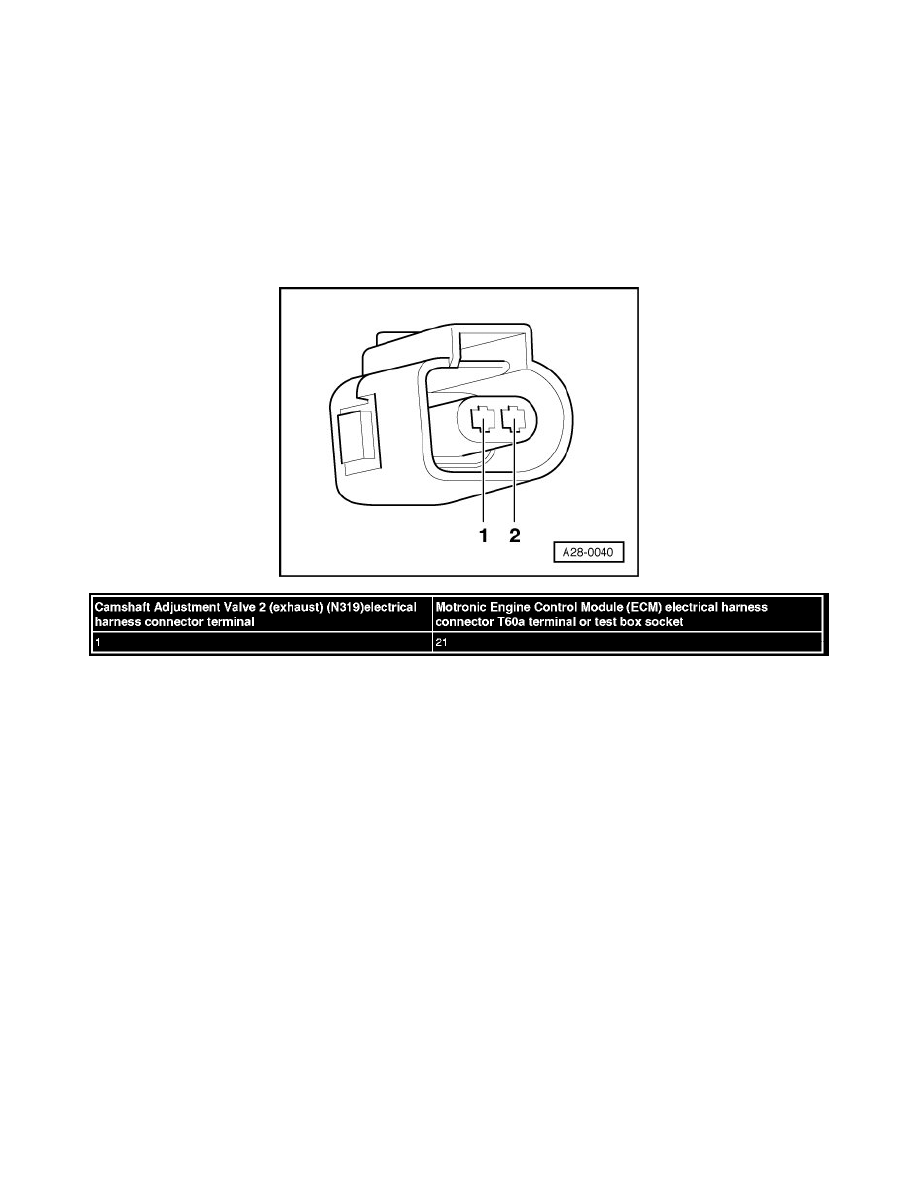 Audi Workshop Service and Repair Manuals > R8 Quattro Coupe V8-4.2L ...
