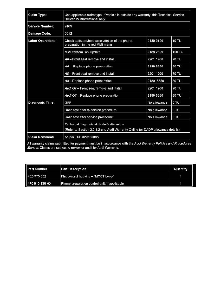 Audi Workshop Manuals > S4 Quattro Sedan (8K2) V6-3.0L SC (CCBA) (2011