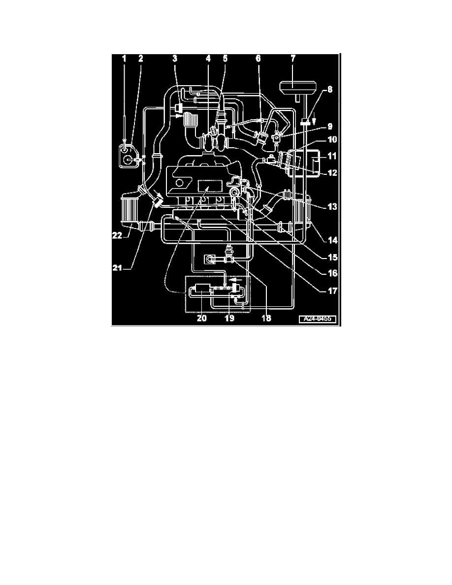 Audi Service and Repair Manuals > TT L41.8L Turbo (BEA) (2004