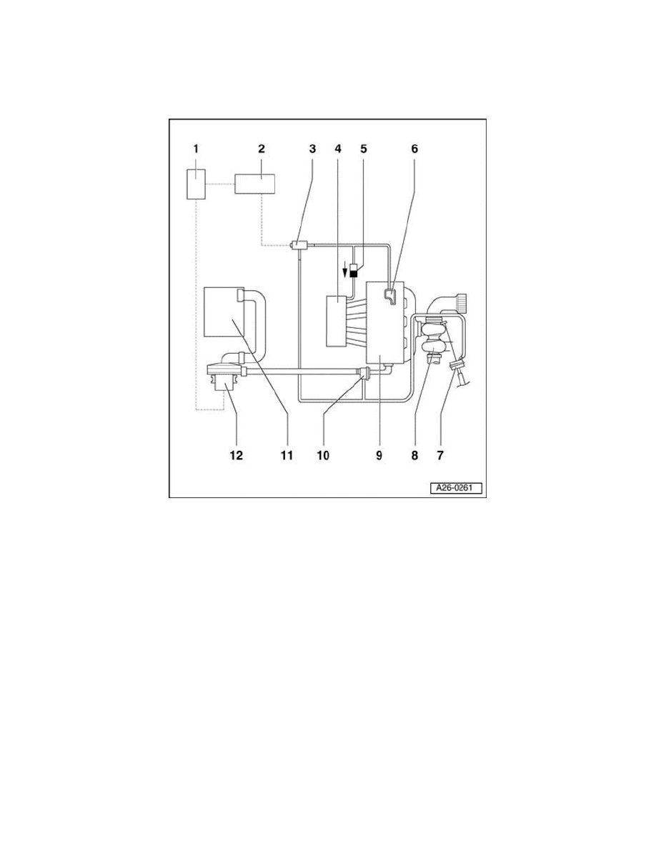 Audi Service and Repair Manuals > TT Coupe L41.8L Turbo (AWP