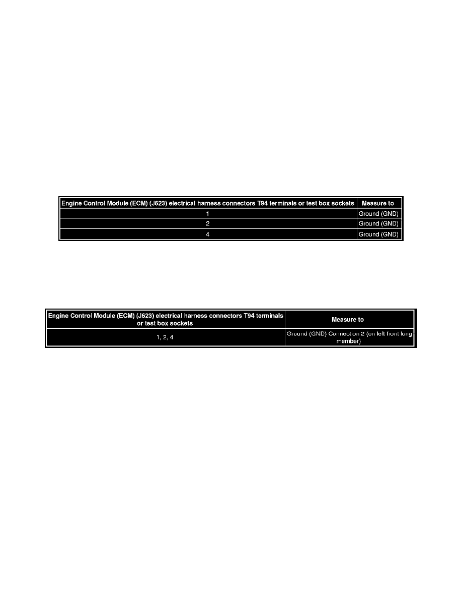 Audi Service and Repair Manuals > TT Coupe L42.0L Turbo (BPY