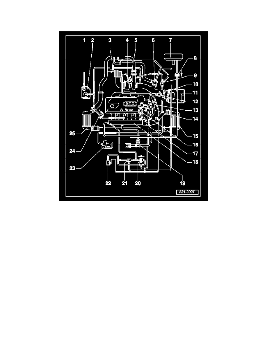 Audi Tt Brake Pressure Sensor Location