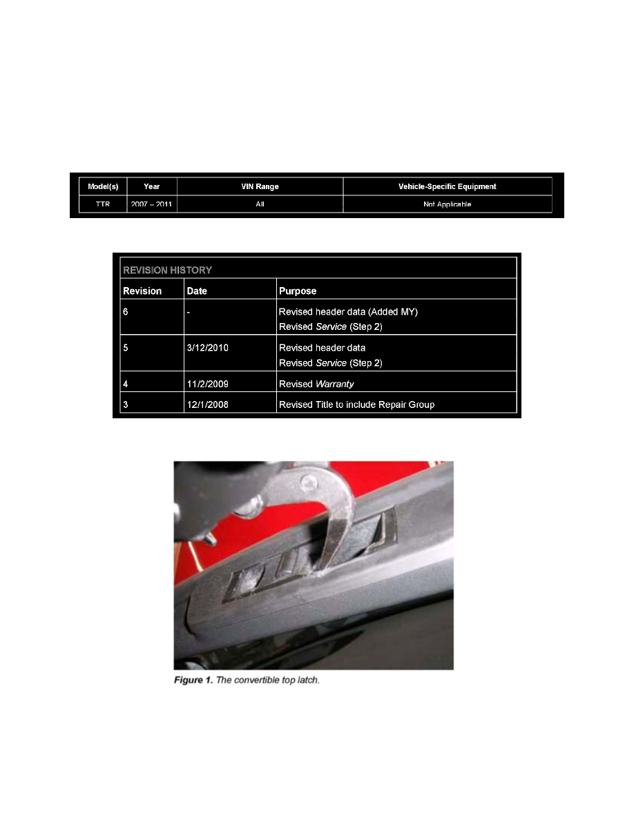 2008 Audi Tt Convertible Top Problems