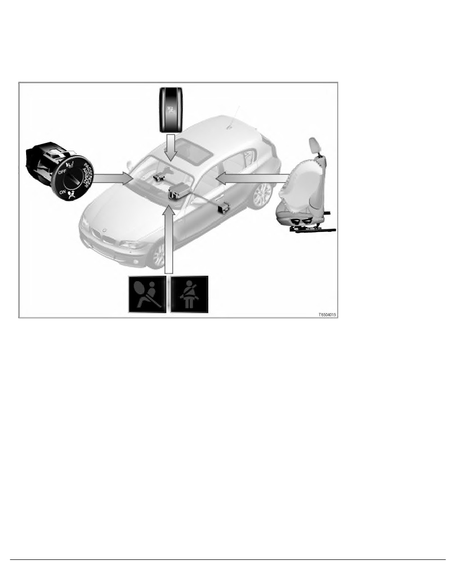 BMW Service and Repair Manuals > 1 Series E87 116i (N45) 5