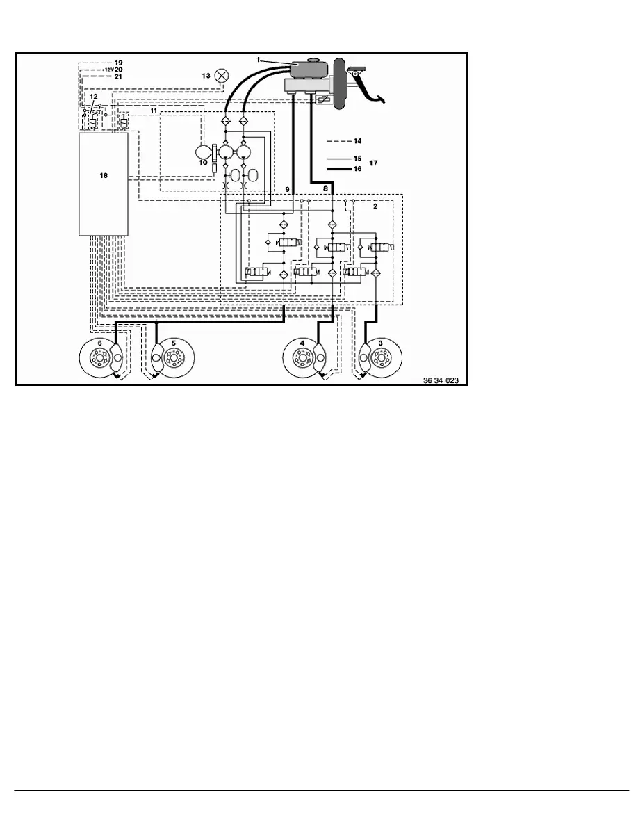 BMW Workshop Manuals > 3 Series E36 316i (M40) SAL > 2 ... bmw abs wiring diagram 