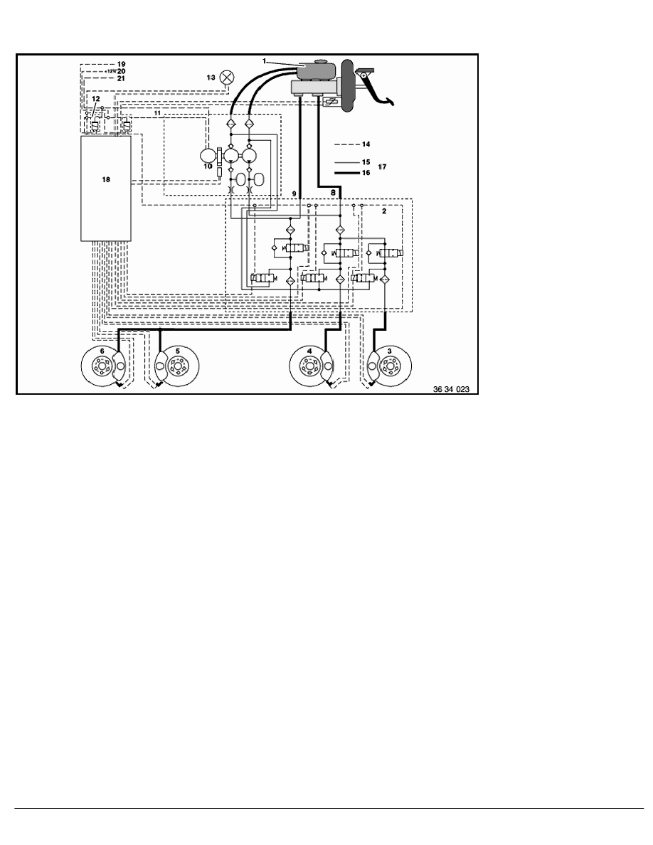 BMW Workshop Manuals > 3 Series E36 316i (M40) SAL > 2 ... bmw abs wiring diagram 