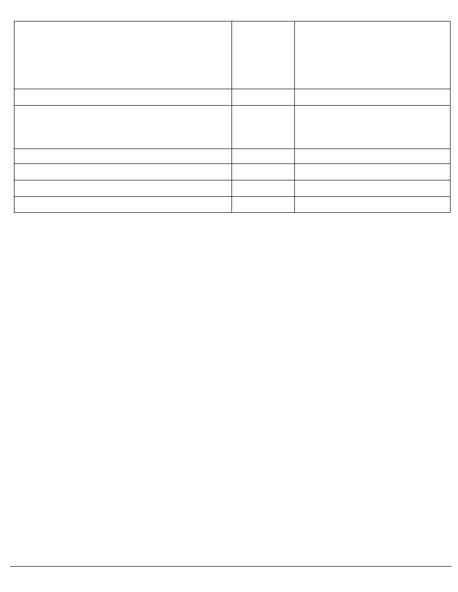BMW Manuals > 3 Series E36 Z3 coupe (M54) COUPE > 3 Technical