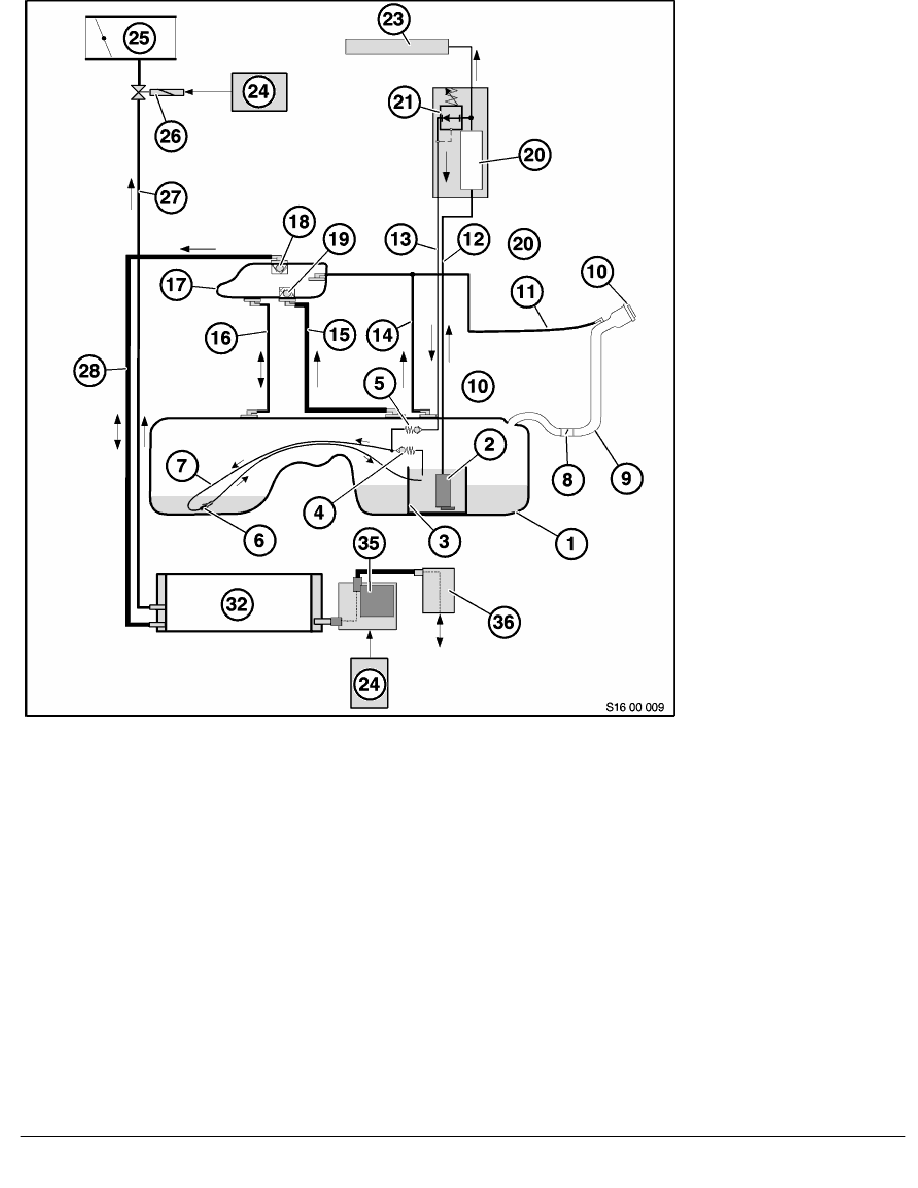 BMW Service and Repair Manuals > 3 Series E46 320d (M47) TOUR