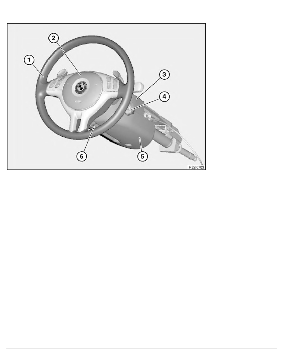 BMW Manuals > 3 Series E46 320i (M52TU) SAL > 2 Repair