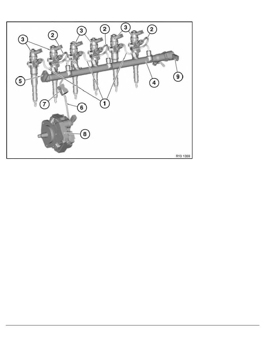 BMW Manuals > 3 Series E46 330d (M57TU) TOUR > 2 Repair